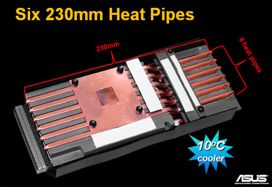 Asus HD 4890 230mm Heat Pipes
