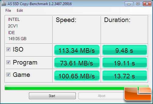 AS SSD Benchmark Results