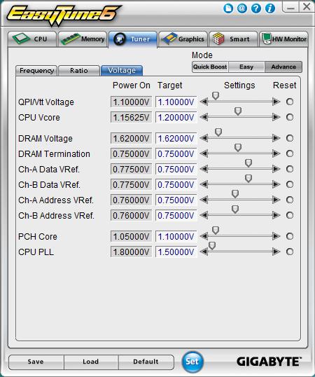 Gigabyte's EasyTune6 on P55