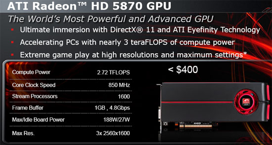 ATI Radeon HD 5870 Terscale