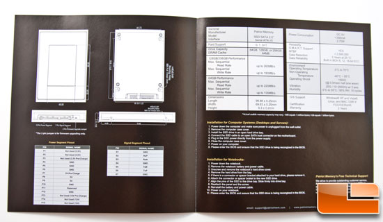 Patriot Torqx 128GB Manual
