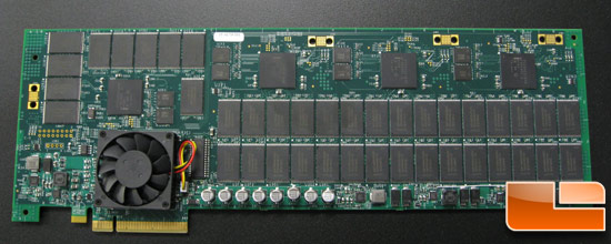 Super Talent 1TB PCIe RAIDDrive