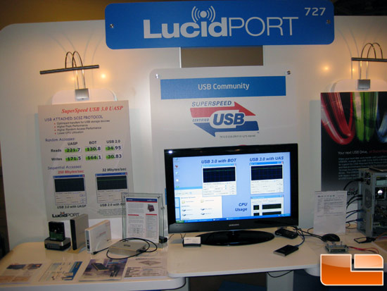 LucidPort Technology USB 3.0