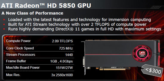 ATI Radeon HD 5850 Review