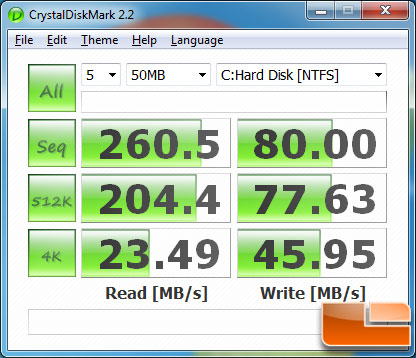 CrystalDiskMark v2.2 Benchmark