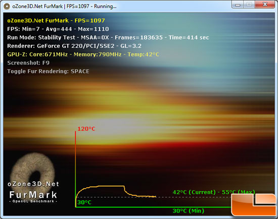 EVGA GeForce GT 220 SSC DDR3 Load Temperature Testing Results EVGA GeForce GT 220 SSC DDR3 Load Temperature Testing Results