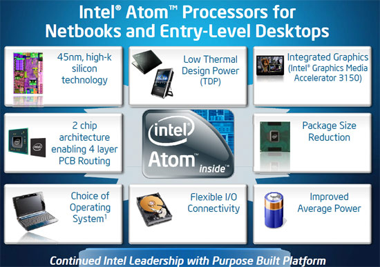 Intel Pine Trail Atom Processor Slide 3