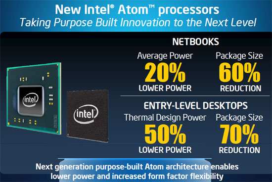 Intel Pine Trail Atom Processor Slide 1