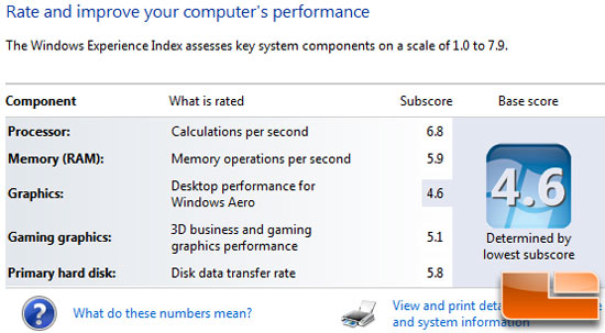 Windows 7 Index Score