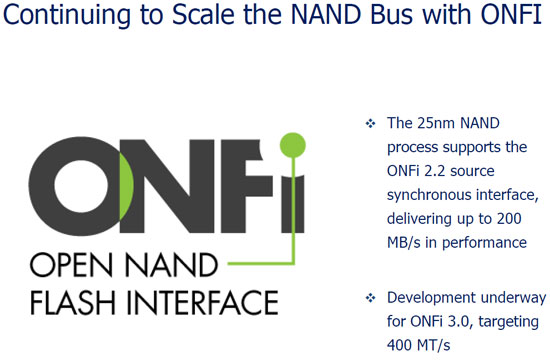 Open NAND Flash Interface