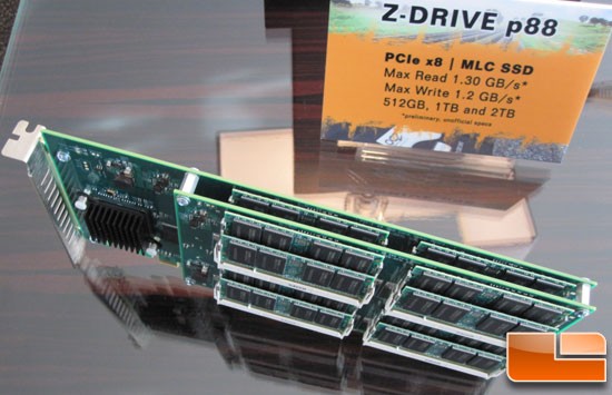 OCZ Z-Drive P88 PCIe SSD OCZ Z-Drive P88 PCIe SSD