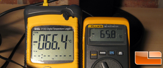 Koolance CPU-LN2 review thermometers