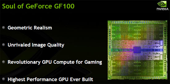 NVIDIA GeForce GF100 Fermi Block Diagram