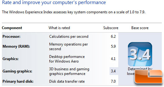 Kingston SSDNow 128GB Actual Capacity