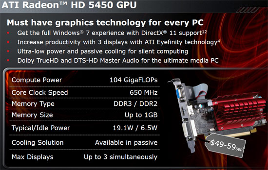 ATI Radeon HD 5450 DX11 Video Card back