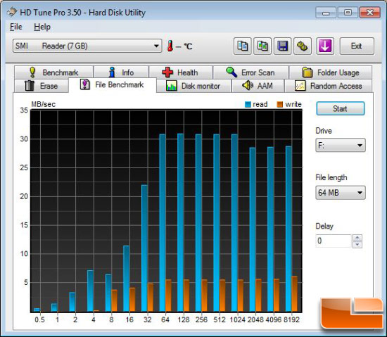 ADATA NOBILITY S805 HD TUNE PRO BENCH ADATA NOBILITY S805 HD TUNE PRO BENCH
