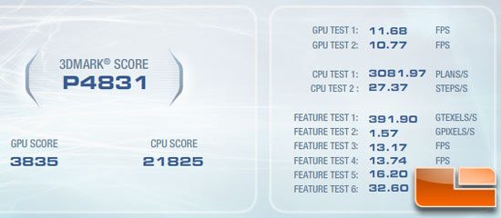 ATI Radeon HD 5570 Video Card Overclocking