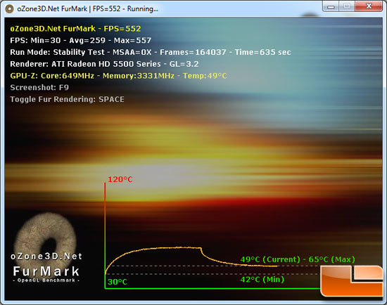 ATI Radeon HD 5570 1GB Load Temperature ATI Radeon HD 5670 512MB Load
Temperature