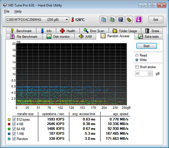 HD Tune Random Access Benchmark