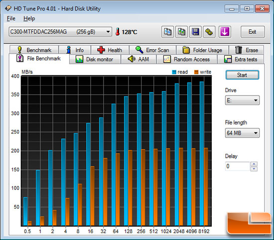 HD Tune Random Access File Benchmark
