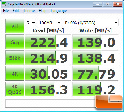 CrystalDiskMark v2.2 Benchmark