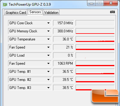 ATI Radeon HD 5830 1GB Idle Temperature