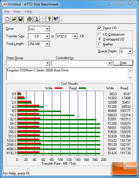 Kingston v series 30GB ATTO Bench