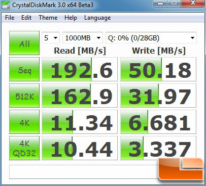 Crystaldiskmark Kingston v series 30GB Crystaldiskmark
