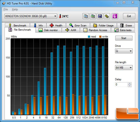 HD TUNE PRO FILE BENCH Kingston v series 30GB HD TUNE PRO FILE BENCH
