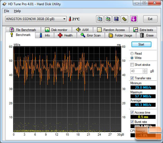 HD TUNE PRO WRITE Kingston v series 30GB HD TUNE PRO WRITE
