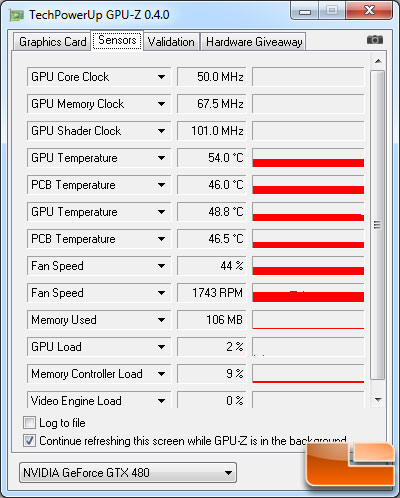 NVIDIA GeForce GTX 480 Video Card Idle Temperature Testing Results