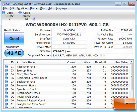 Western Digital VelociRaptor 600GB HDD Test Drive