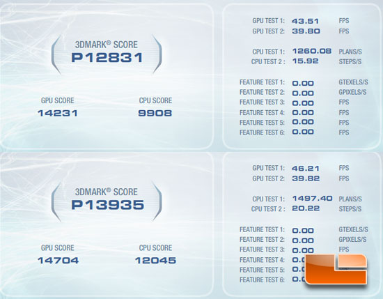 AMD Athlon II X4 640 3dMark Vantage