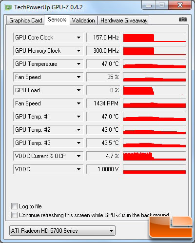 XFX Radeon HD 5770 GPUz Sensors Screenshot