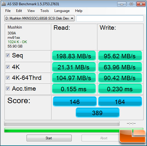 AS SSD Benchmark Results