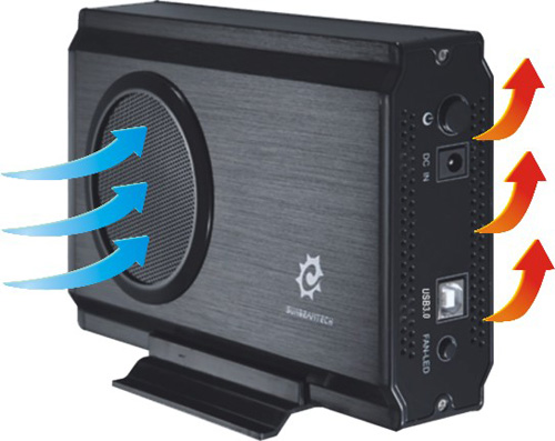 SUNBEAMTECH Airbox USB3.0 3.5 inch External Enclosure Airflow