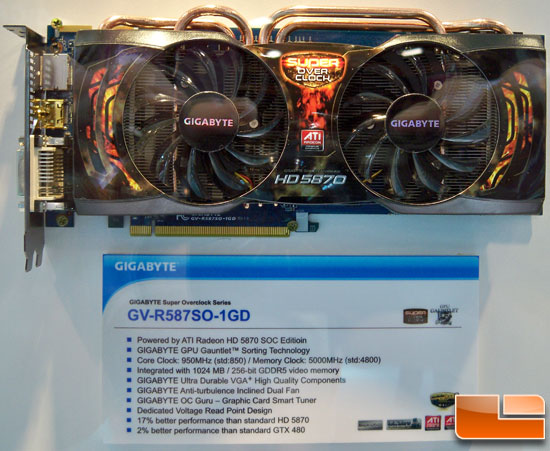 Gigabyte 5870 Super Overclock