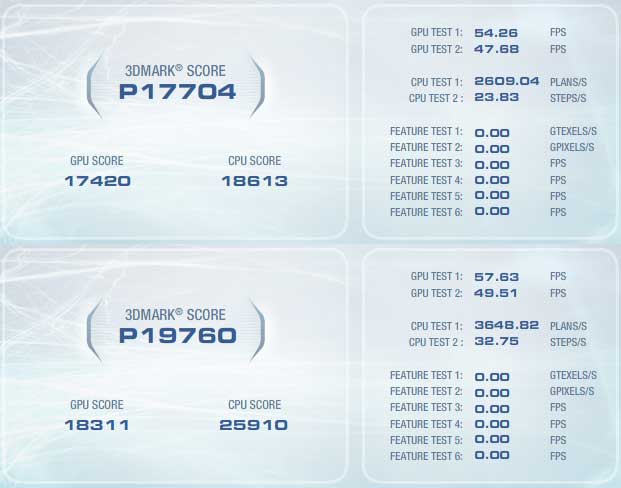 MSI Big Bang XPower OC Genie 3DMark Vantage Results