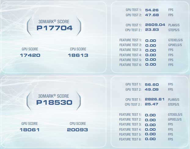 MSI Big Bang XPower OC Genie 3DMark Vantage Results