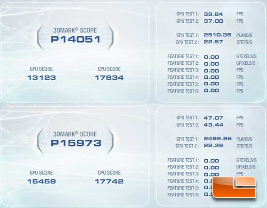 XFX Radeon HD 5830 Overclocking XFX Radeon HD 5830 Overclocking
