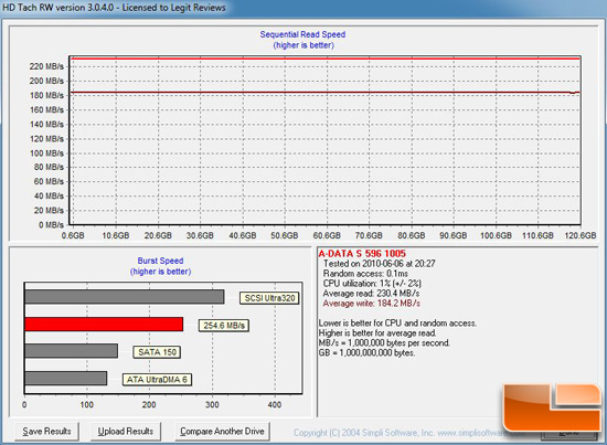 ADATA S596 HD TACH ADATA S596 HD TACH