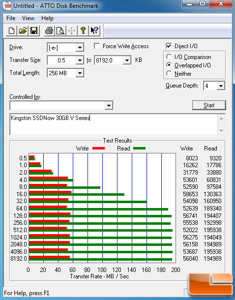 ATTO Disk Benchmark Results: SSD ATTO Disk Benchmark Results: SSD