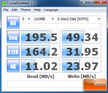 CrystalDiskMark Results: SSD CrystalDiskMark Results: SSD