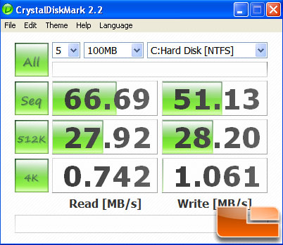 CrystalDiskMark: WD SATA 150 + HDDBOOST