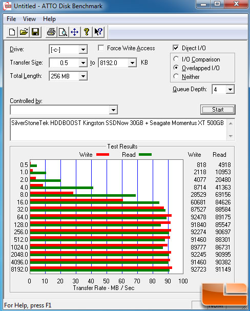 ATTO Disk Benchmark v2.46: Momentus XT + HDDBOOST ATTO Disk Benchmark v2.46: Momentus XT + HDDBOOST