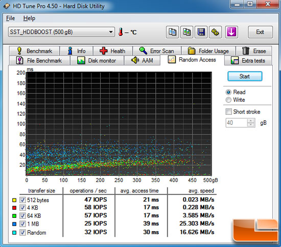 HDTune Random Access: Momentus XT + HDDBOOST HDTune Random Access: Momentus XT + HDDBOOST