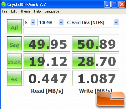 CrystalDiskMark: WD SATA 150