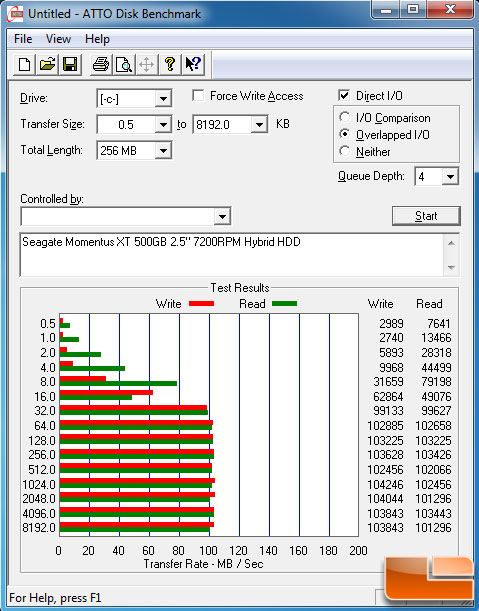 ATTO Disk Benchmark v2.46: Momentus XT ATTO Disk Benchmark v2.46: Momentus XT