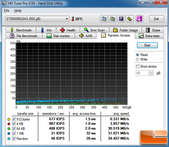 HDTune Random Access: Momentus XT HDTune Random Access: Momentus XT