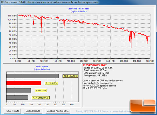 HD Tach v3.0.4: Momentus XT HD Tach v3.0.4: Momentus XT